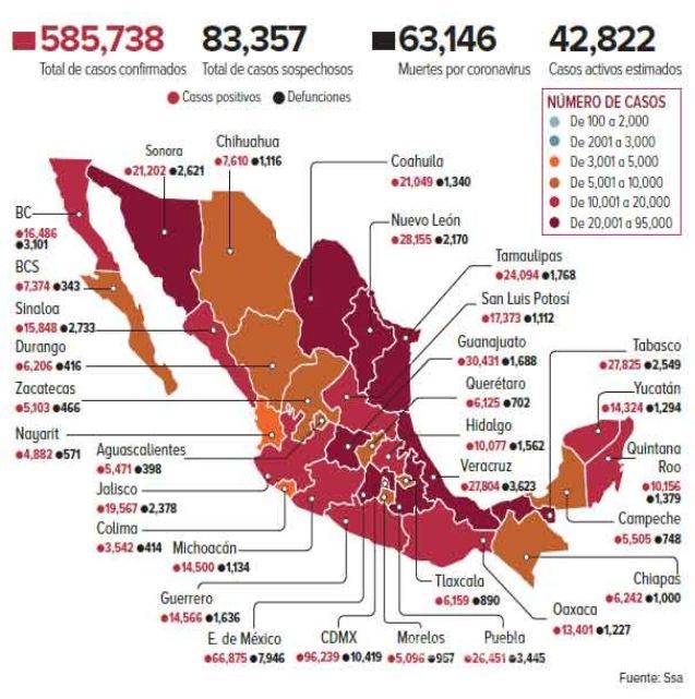 $!Suman 10 estados en color amarillo, 1 en rojo; a seis meses del primer contagio en México