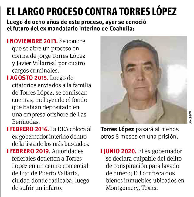 $!Dan 3 años de prisión a Jorge Torres López, le faltarían por cumplir 8 meses en cárcel de EU