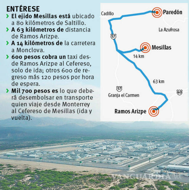 $!En Coahuila familiares de internos de Cefereso de Mesillas deberán pagar al menos 1500 pesos para visitarlos
