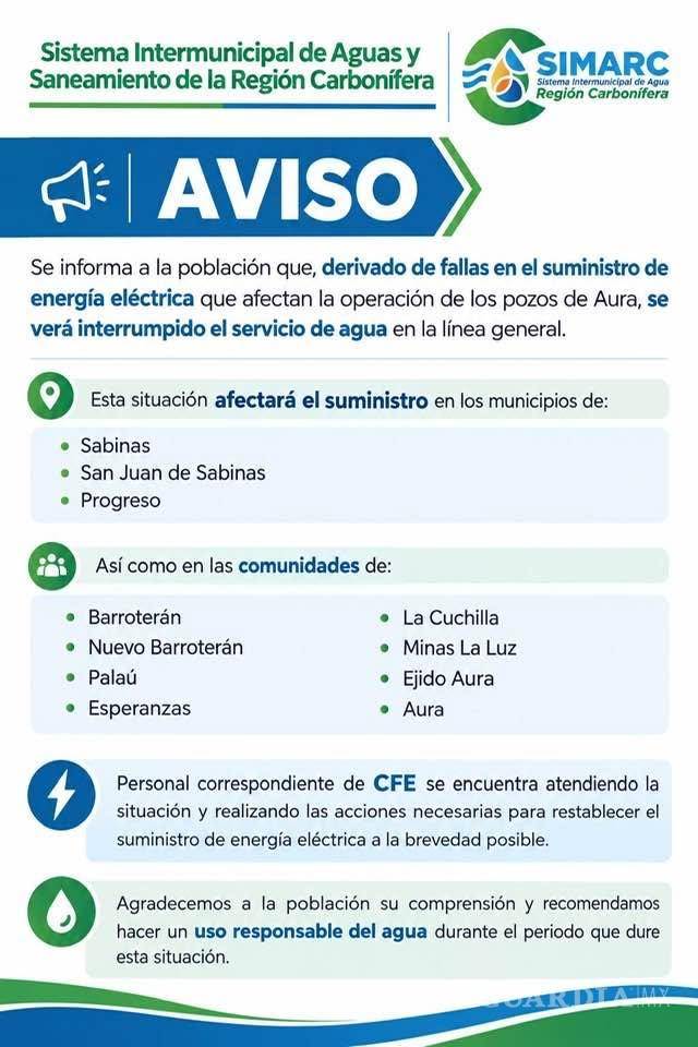 $!Se quedan sin agua en Múzquiz, Progreso, San Juan de Sabinas y Sabinas por falla en el pozo de Aura