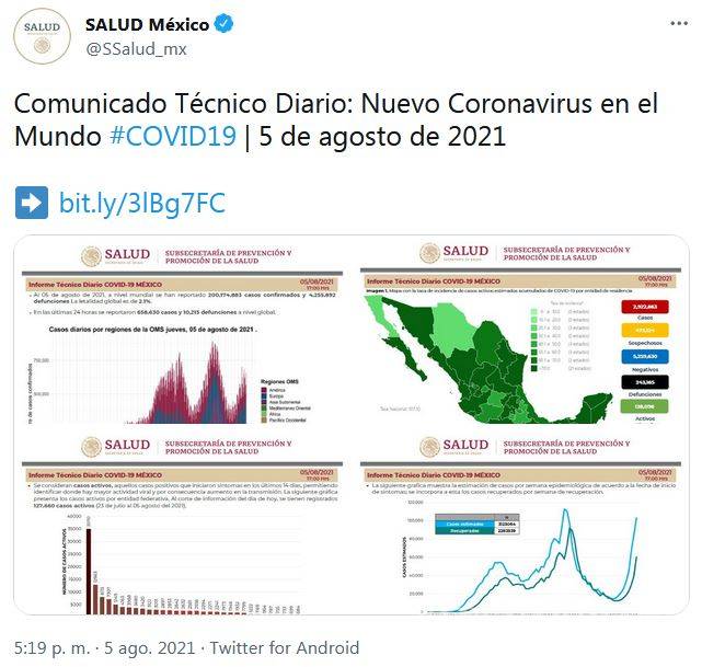 $!Azotan contagios COVID a México: registran 21 mil 569 casos en un día, la más alta desde enero