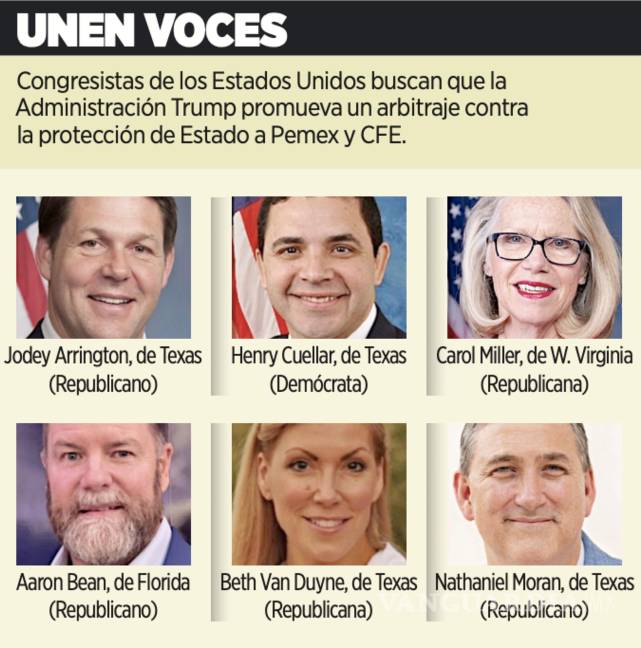 $!Legisladores demócratas y republicanos estadounidenses pide se active un panel en el TMEC contra Mexico.