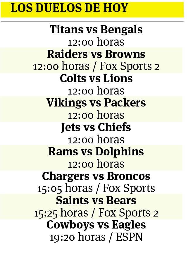 $!Choque por la cima entre Steelers y Ravens