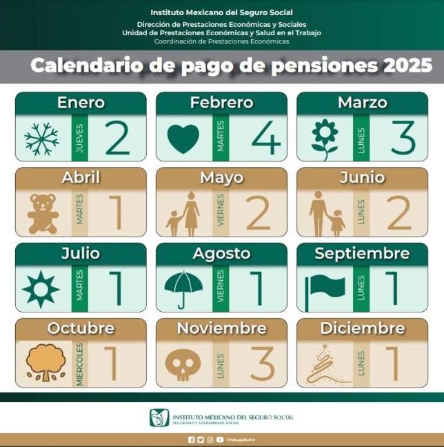 $!¿Cuándo pagan la pensión del IMSS e ISSSTE del mes de octubre? Fechas y calendario de pagos de 2025