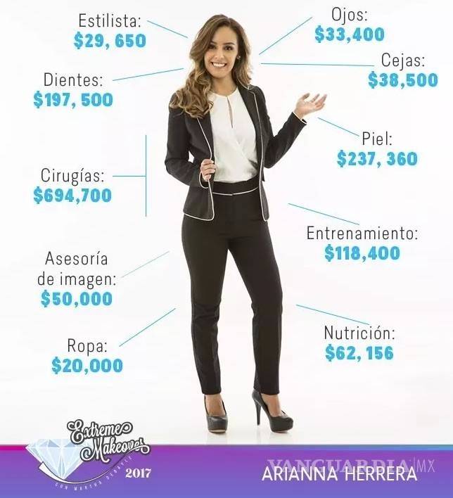 $!Martha Debayle otra vez criticada por esta razón