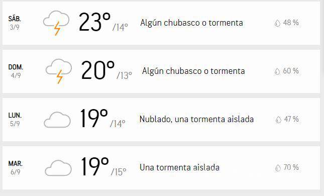 $!Clima para el fin de semana en Saltillo. Tormentas eléctricas y cielo cerrado, el pronóstico para sábado, domingo, lunes y martes.