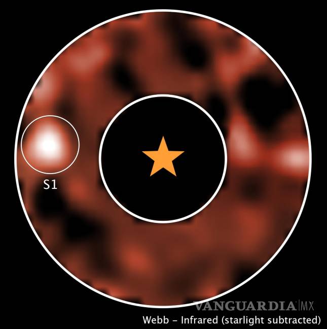 $!Una imagen infrarroja del telescopio espacial James Webb revela un posible planeta (encerrado en un círculo a la izquierda) orbitando la estrella.