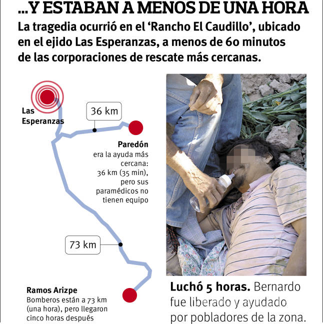 $!Autoridades de Ramos Arizpe lo dejan morir tras derrumbe... ¡llegan 5 horas después!