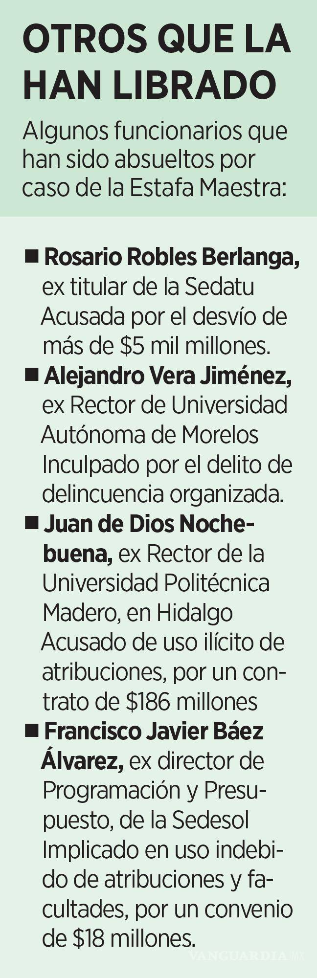 $!Falla FGR oootra vez en la Estafa Maestra: se le cae proceso contra exfuncionario