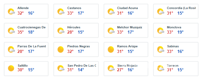 $!Frente Frío #14 provocará ambiente muy frío para la mañana y noche del domingo con lluvias puntuales