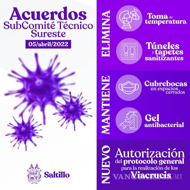$!Elimina Subcomité Covid Sureste toma de temperatura en establecimientos