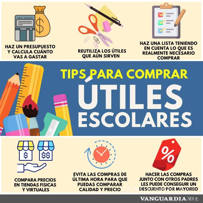 $!Reciclar útiles escolares ayuda a ahorrar hasta un 30 por ciento en el gasto.