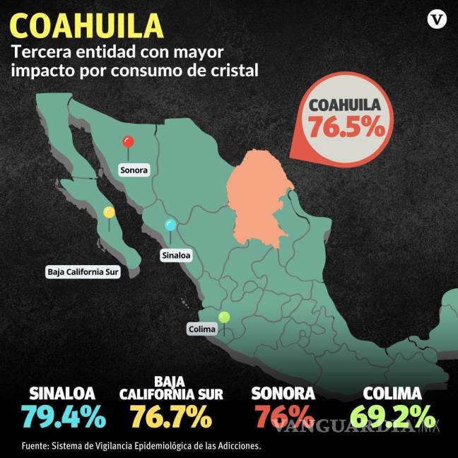 $!El Estado es uno de los líderes en el impacto que genera el cristal.