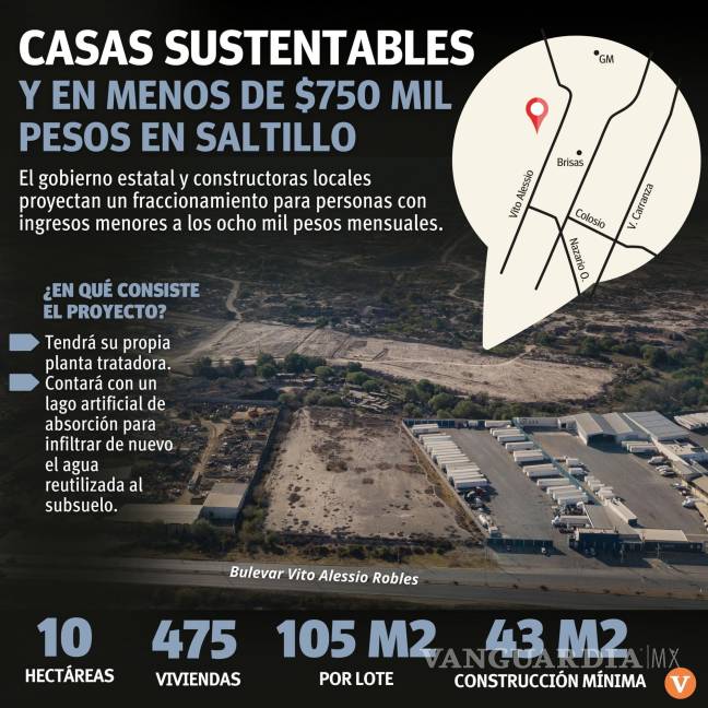 $!Saltillo: impulsan fraccionamiento sustentable y con vivienda barata