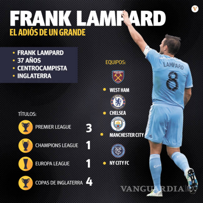 $!Frank Lampard anunció su retiro de las canchas