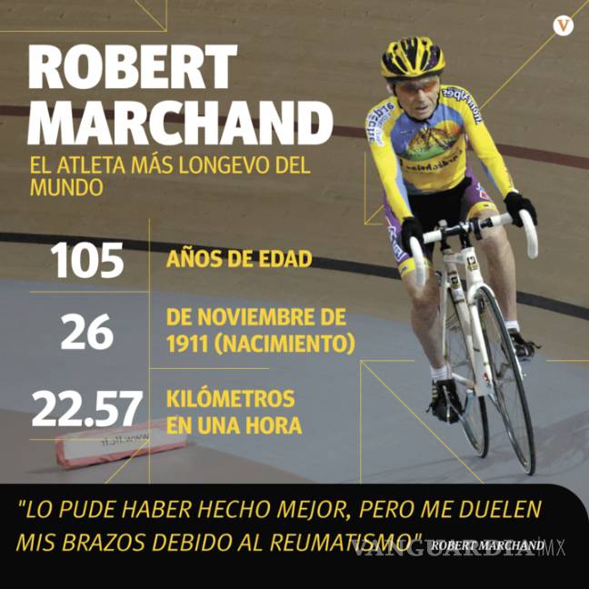 $!Ciclista rompe récord..... ¡a los 105 años!