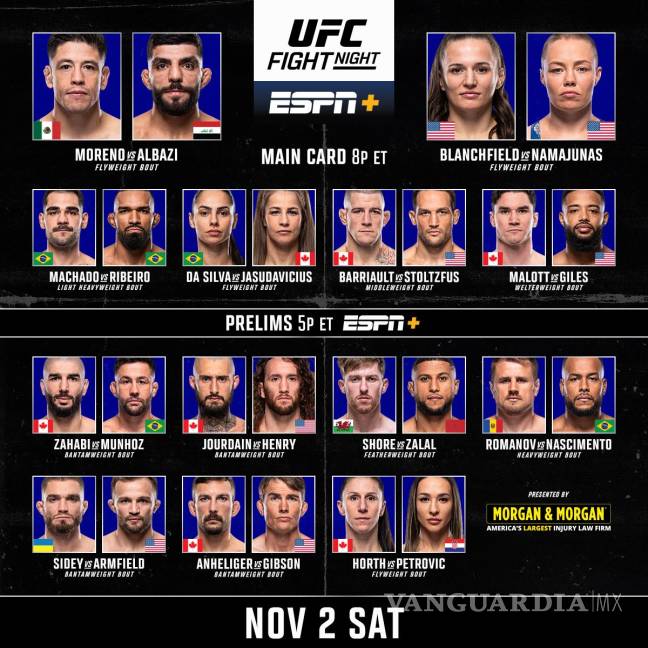 $!Así estará la cartelera del UFC Fight Night que se disputará en Edmonton.