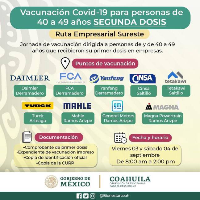 $!Anuncia Bienestar segunda dosis para trabajadores de 40 a 49 años en Región Sureste de Coahuila