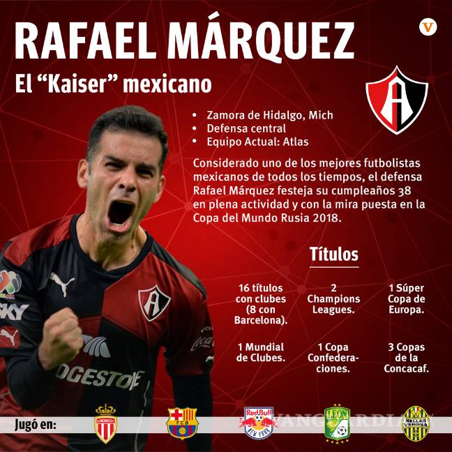 $!Rafa Márquez cumple 38 años de éxitos