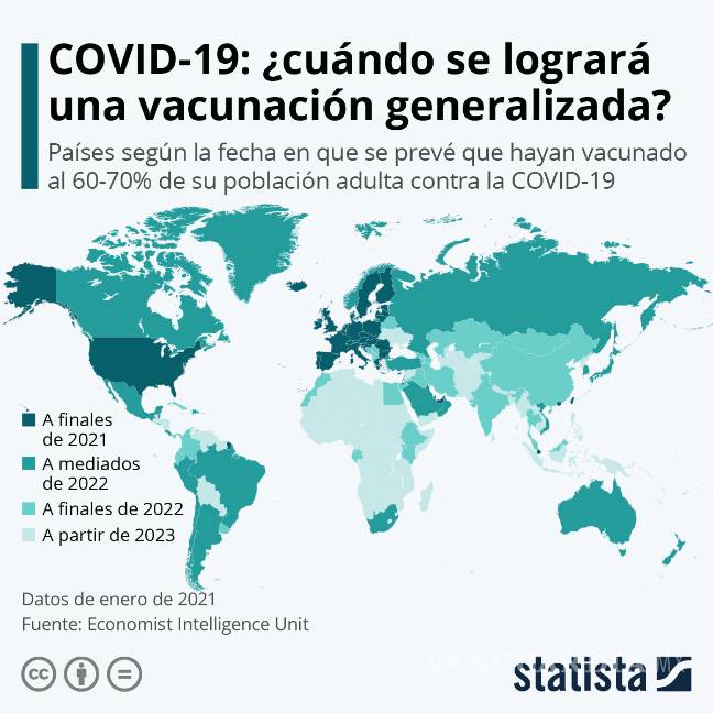 $!Vacunación mundial contra COVID-19 seguirá hasta 2023