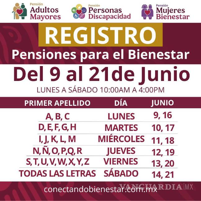 $!Inicia el registro para la Pensión Mujeres del Bienestar: fechas y requisitos para recibir 3 mil pesos