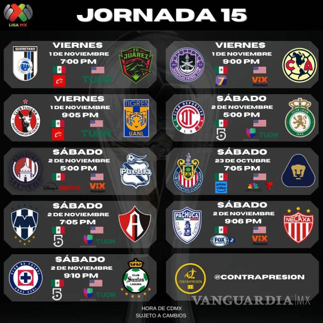 $!Estos son los encuentros que se disputarán en la Jornada 15 del Apertura 2024 de la Liga MX.