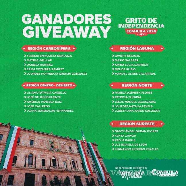 $!Los 50 ganadores, junto con sus acompañantes, asistirán al evento exclusivo en el Palacio de Gobierno el 15 de septiembre.