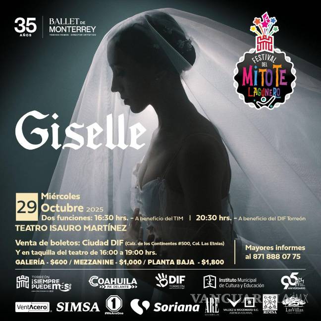 $!“Giselle” combina técnica, poesía y dramatismo en una historia de amor y perdón.