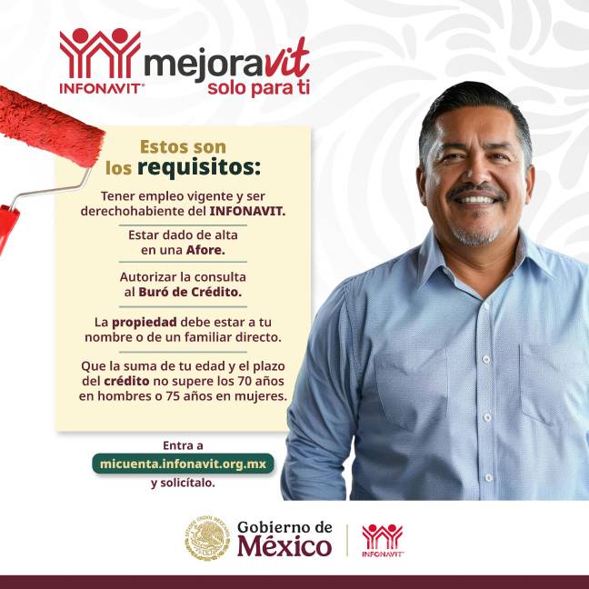 $!Este es el crédito de Infonavit que te ofrece más de 160 mil pesos para mejora tu casa