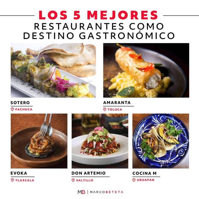$!Se consolida Don Artemio de Saltillo como destino gastronómico. Está entre los primeros 5 restaurantes del país