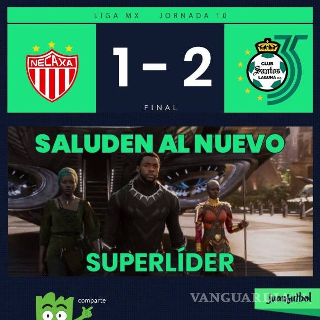 $!Los memes de la Jornada 10 del Clausura 2018