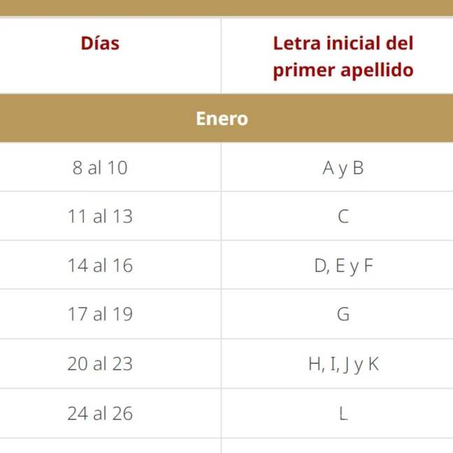 $!Preinscripciones 2025: ¿Cuándo es el cierre de la convocatoria y que debo de hacer si no registre a mi hijo?