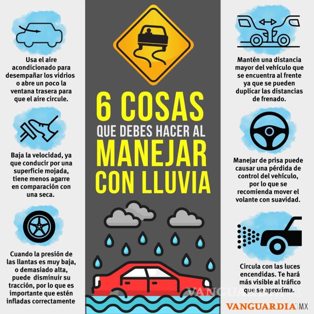 $!Lluvia en Saltillo agrava caos vehicular, señalan ciudadanos