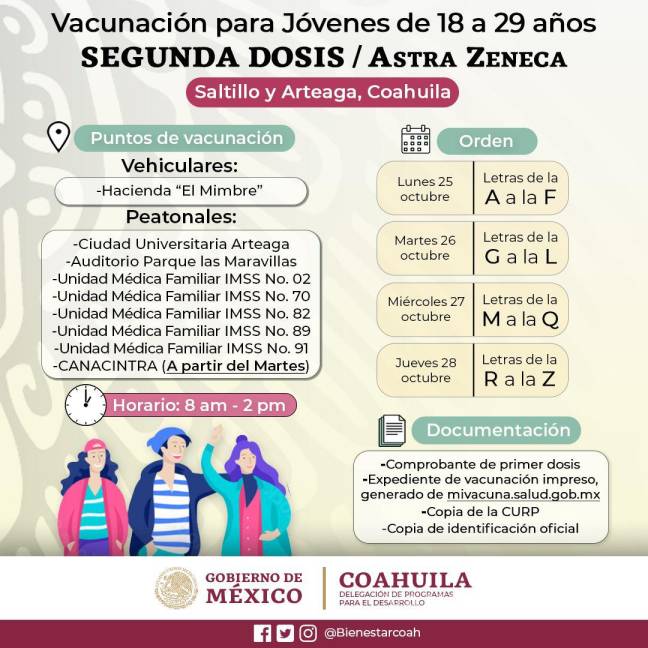 $!Vacunarán hoy a los de 18 a 29 en Arteaga y Saltillo; será 2da. dosis de AstraZeneca