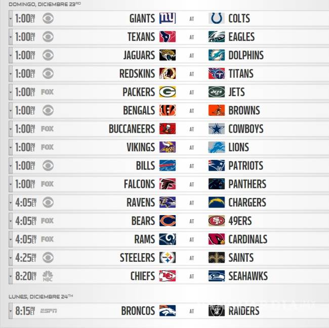 $!La NFL da a conocer el calendario oficial de la temporada 2018; el juego inaugural será un agarrón