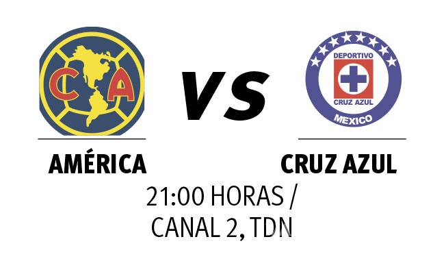 $!Tiene prohibido perder el América