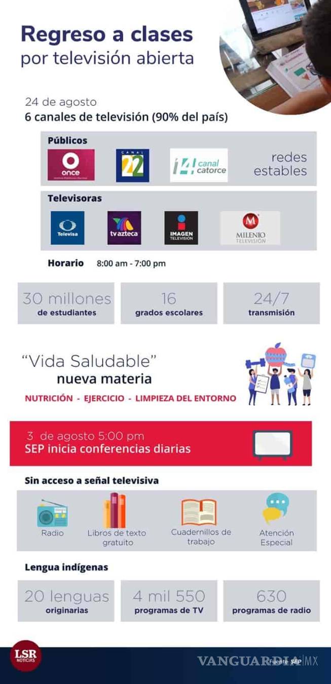 $!"La televisión no educa", advierten sobre acuerdo SEP-televisoras