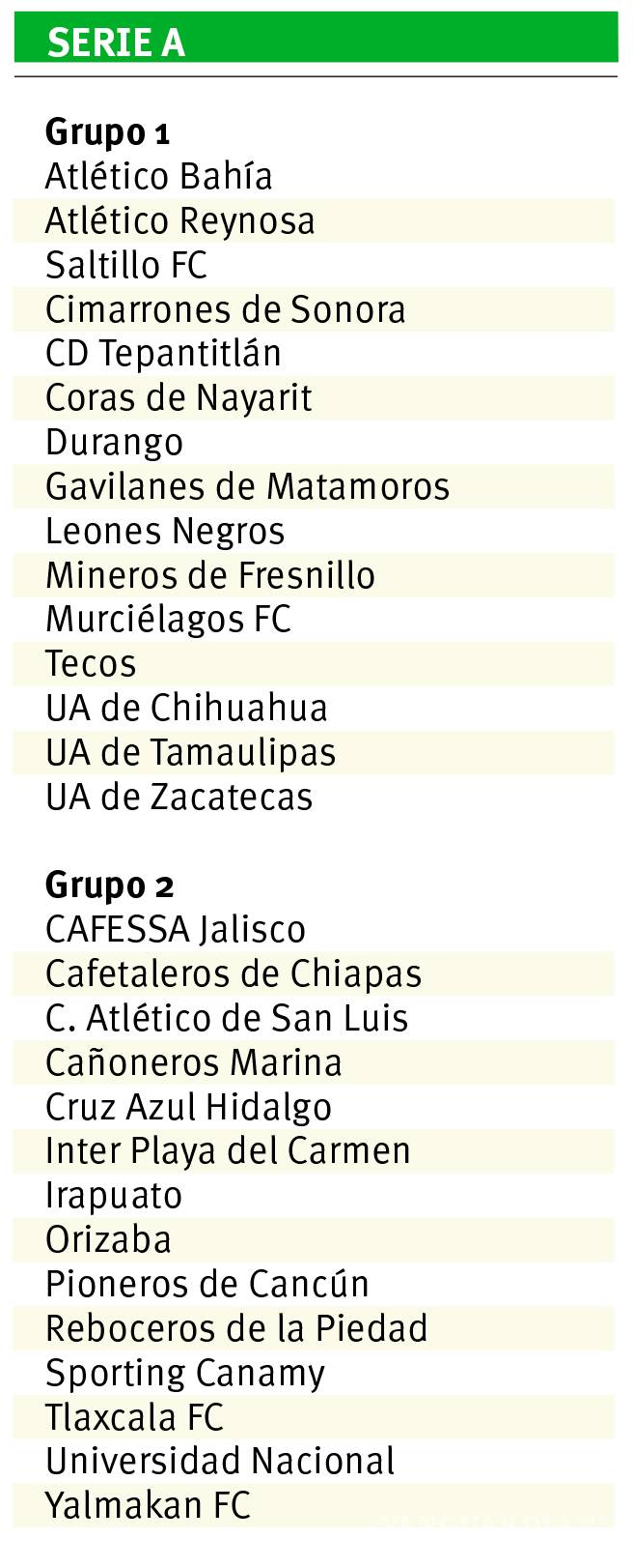 $!Feliz cumple 442, Saltillo; con equipo de futbol