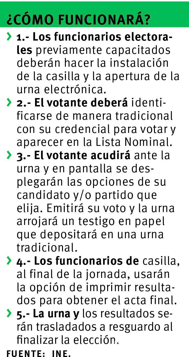 $!Afirma INE que uso de urna electrónica reducirá margen de error en elecciones de Coahuila