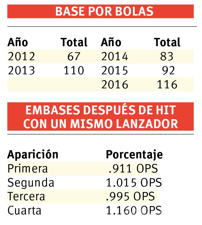 $!Los Angelinos se ganaron la lotería
