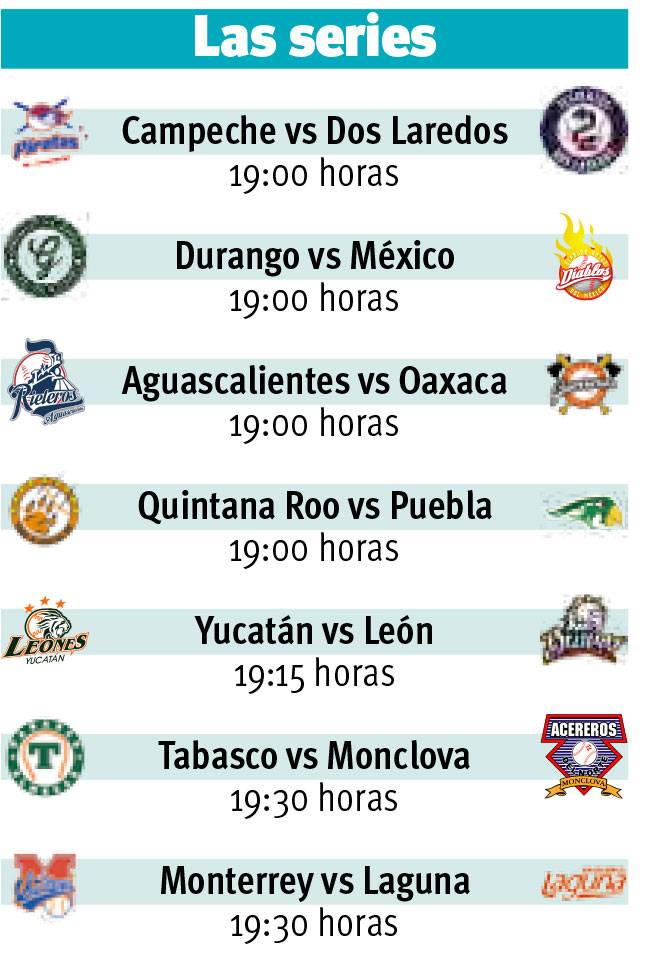 $!Saraperos busca repetir la faena en Tijuana