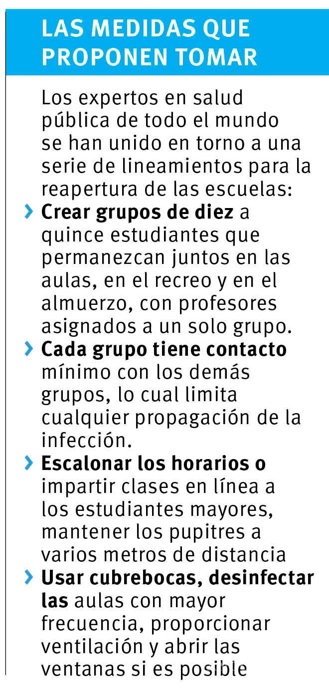 $!El ‘boom’ por reabrir escuelas sin estrategia: Israel, una experiencia a considerar