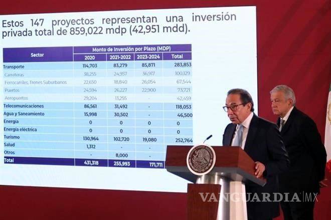 $!Tu jugo del día: ¿Adiós al horario de verano?