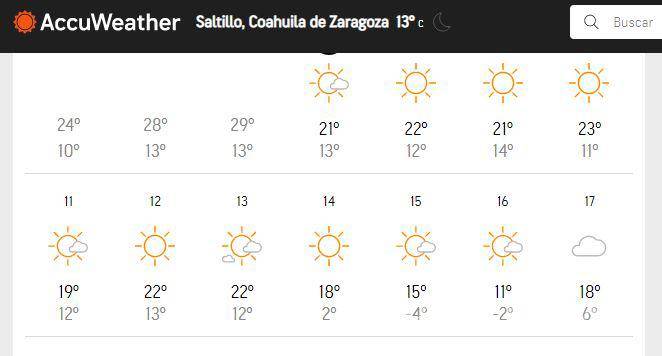 $!Frío en Coahuila... Alertan por temperaturas de hasta -4 grados para la próxima semana en Región Sureste