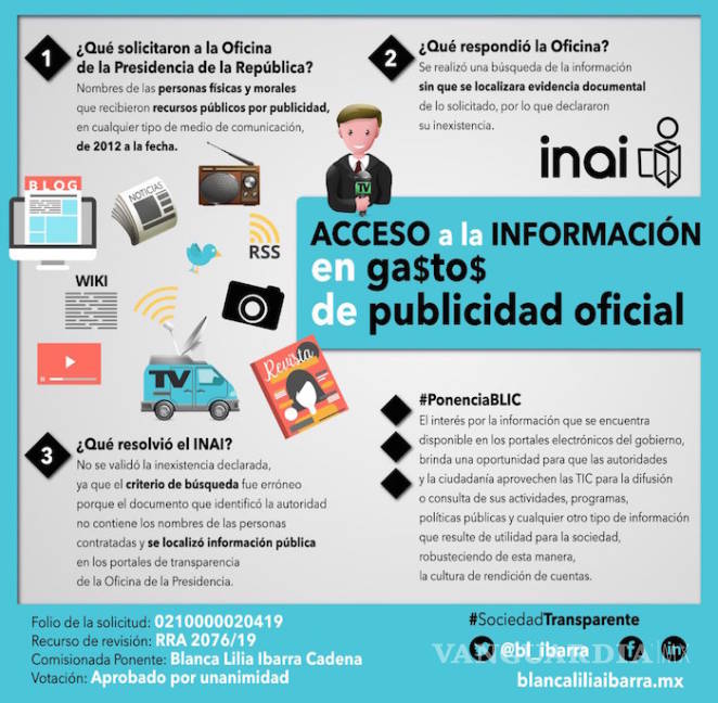 $!Ordena INAI a AMLO que informe sobre periodistas 'comprados' por Enrique Peña Nieto