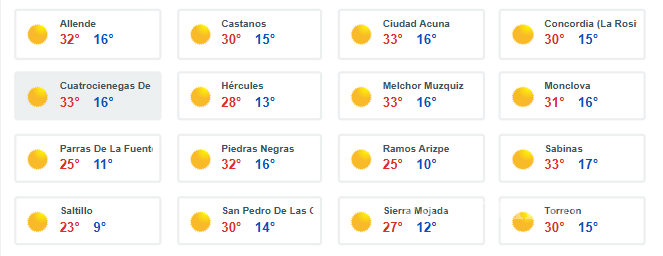 $!¡Prepárese! Aunque Frente Frío #42 ocasionará lluvias, prevén aumento de las temperaturas en México