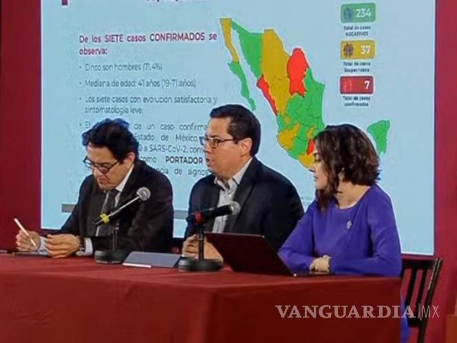 $!México continúa con 7 casos de Covid-19; hay 37 sospechosos