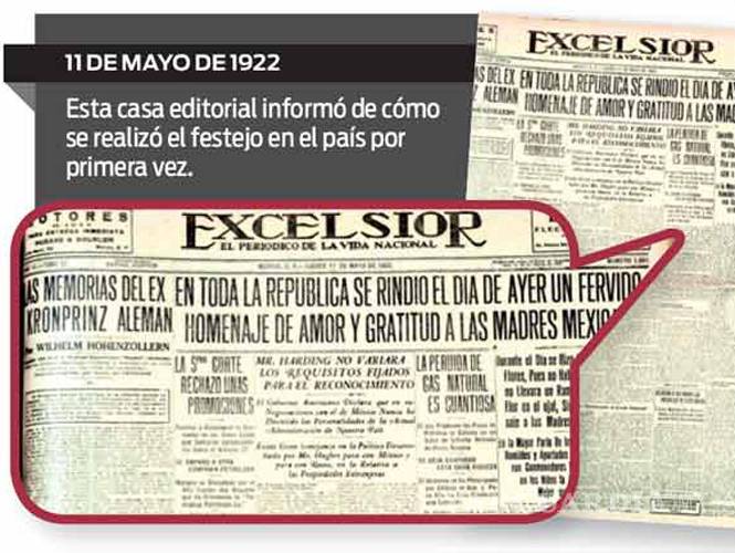 $!10 cosas que tal vez no conocías del 10 de mayo