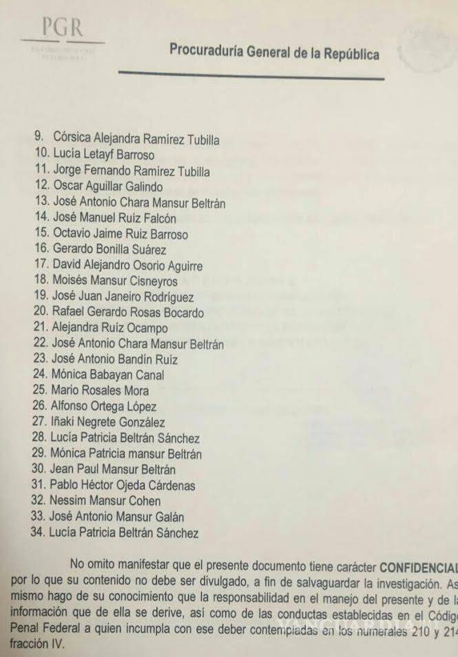 $!Así comenzó el #Duartegate