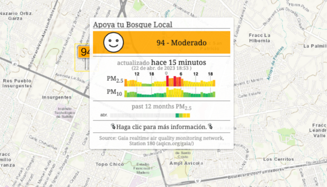 $!Al colocar la estación y realizar las primeras pruebas de monitoreo, la estación de Finanzas se colocaba con números positivos y la de Apoya Tu Bosque Local con negativos.